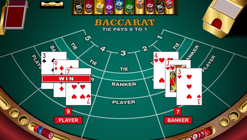 Comment se joue le baccara ?